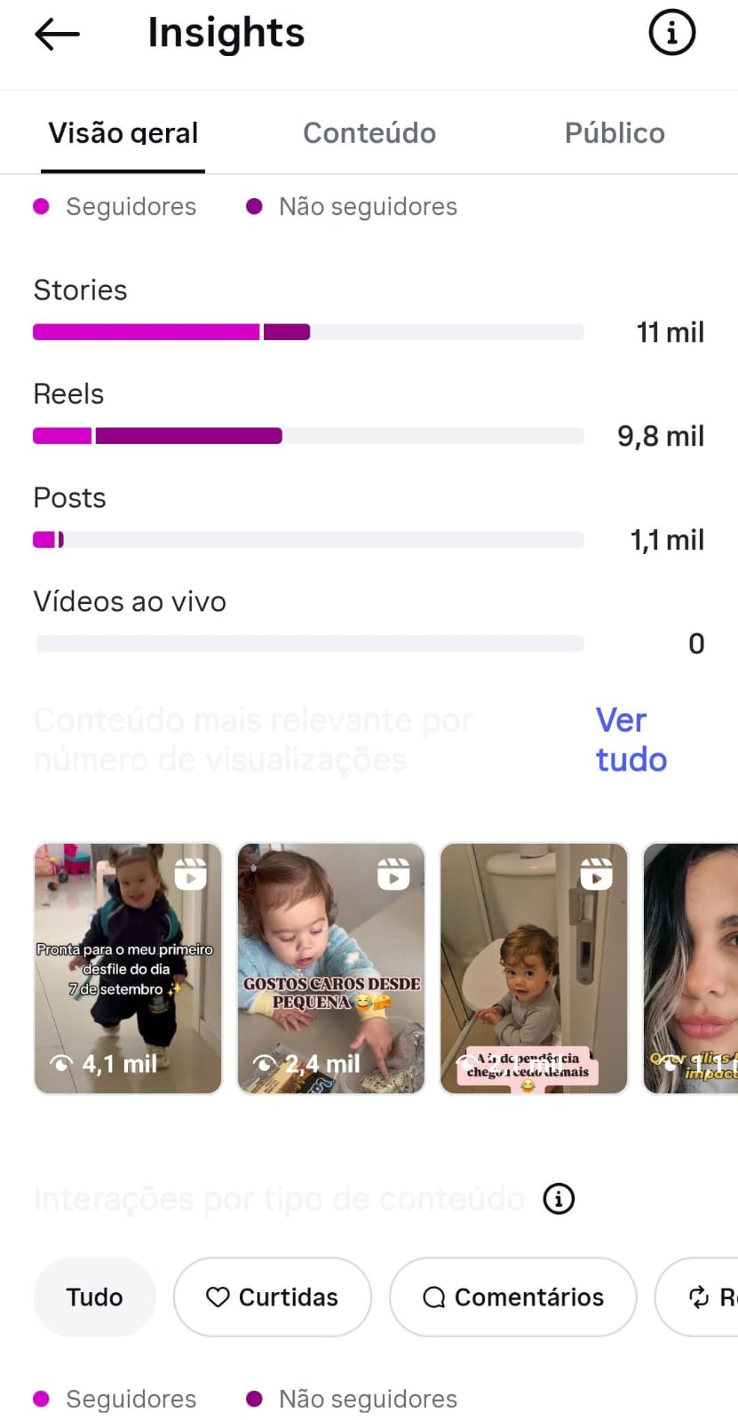 Métrica