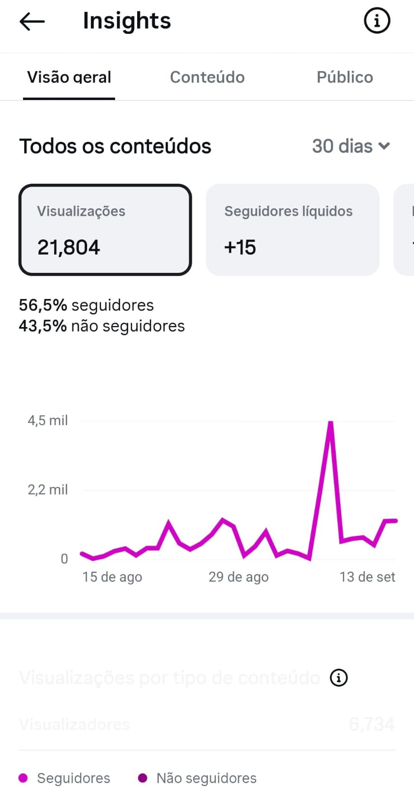 Métrica